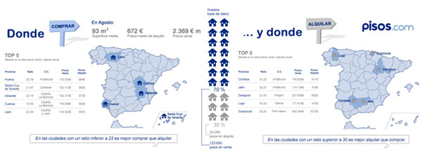 infografia gráfica