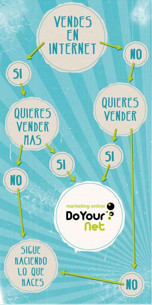 Diseño roll-up