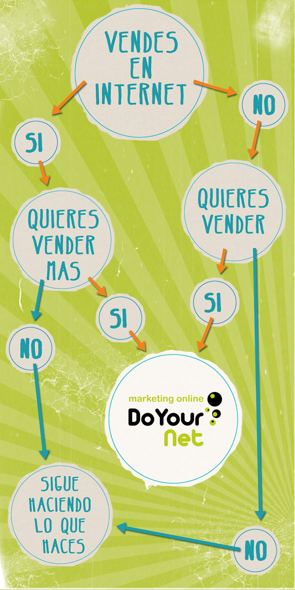 Diseño roll-up