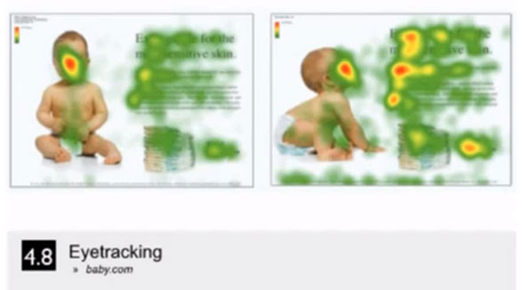 Eyetracking test a-b