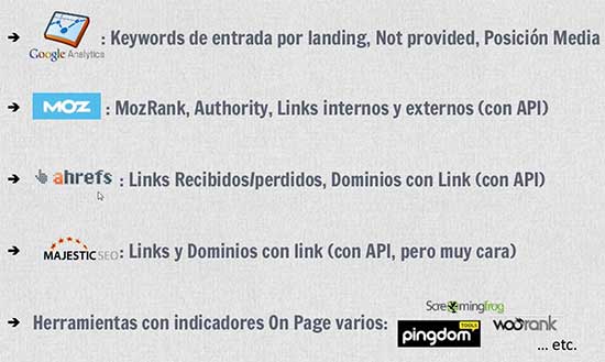 Landing pages como SEO