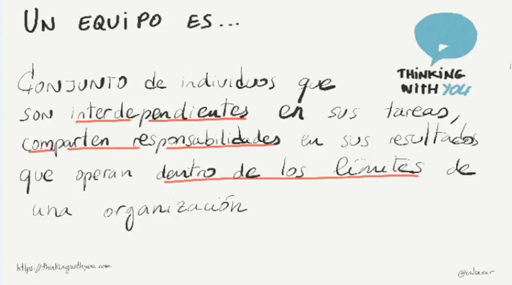 ¿Qué es un equipo y tipos de equipos