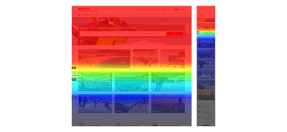 heatmap-home